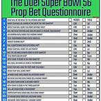 how much is bet on the super bowl